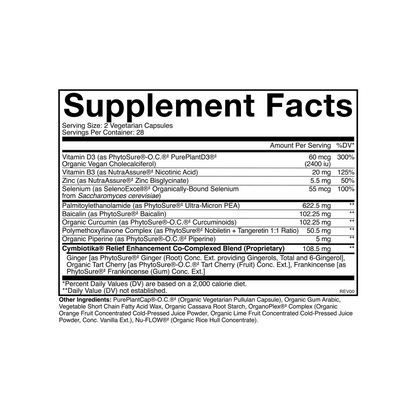 Inflammatory Health Supplement Facts