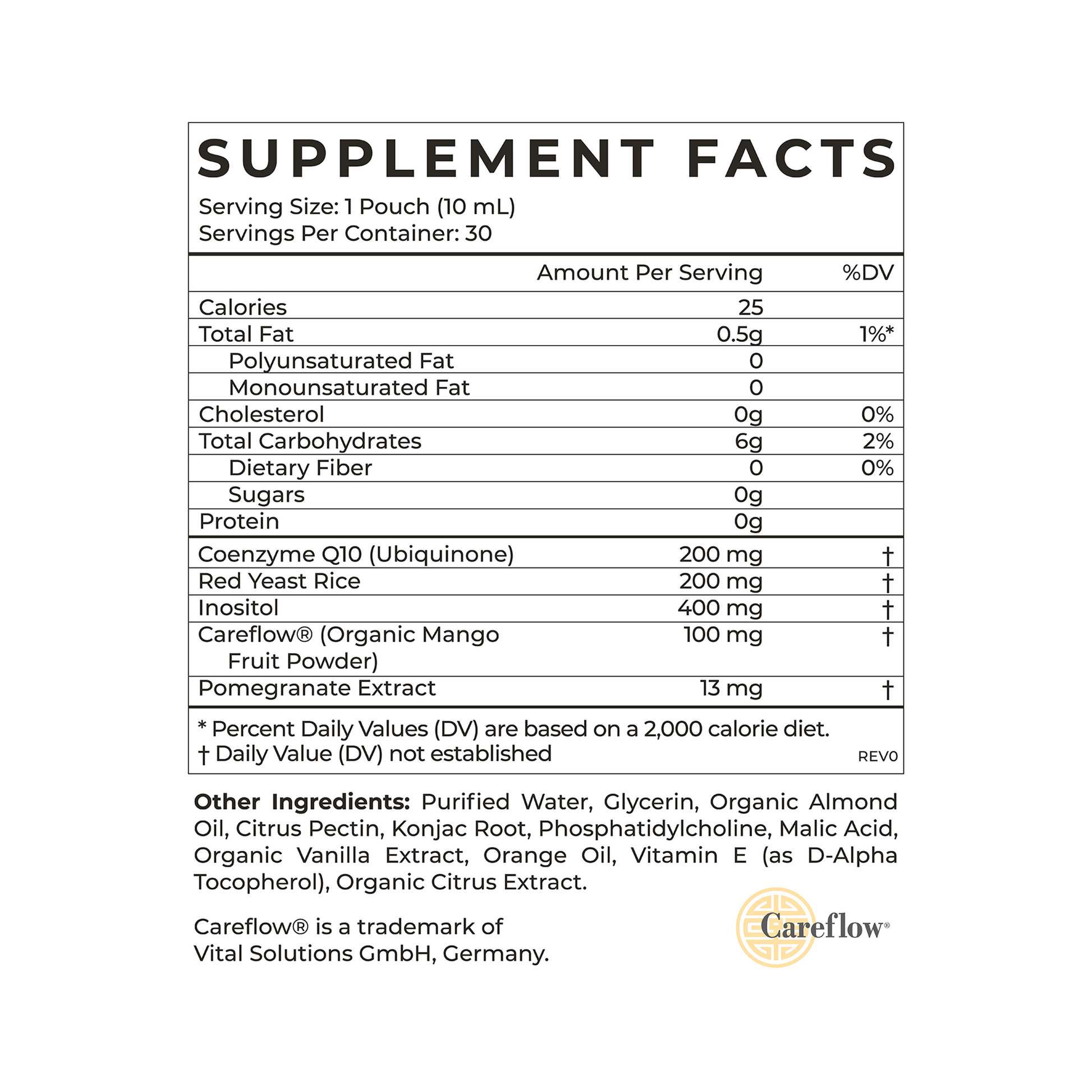 Heart Health Supplement Facts