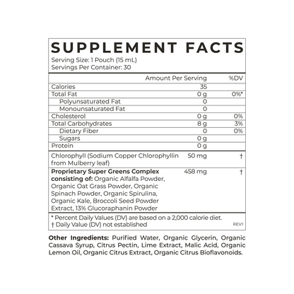 Super Greens Supplement Facts